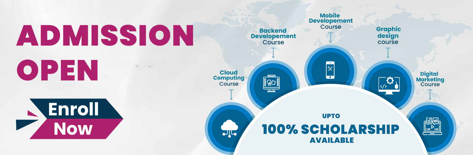 unified Web Banner